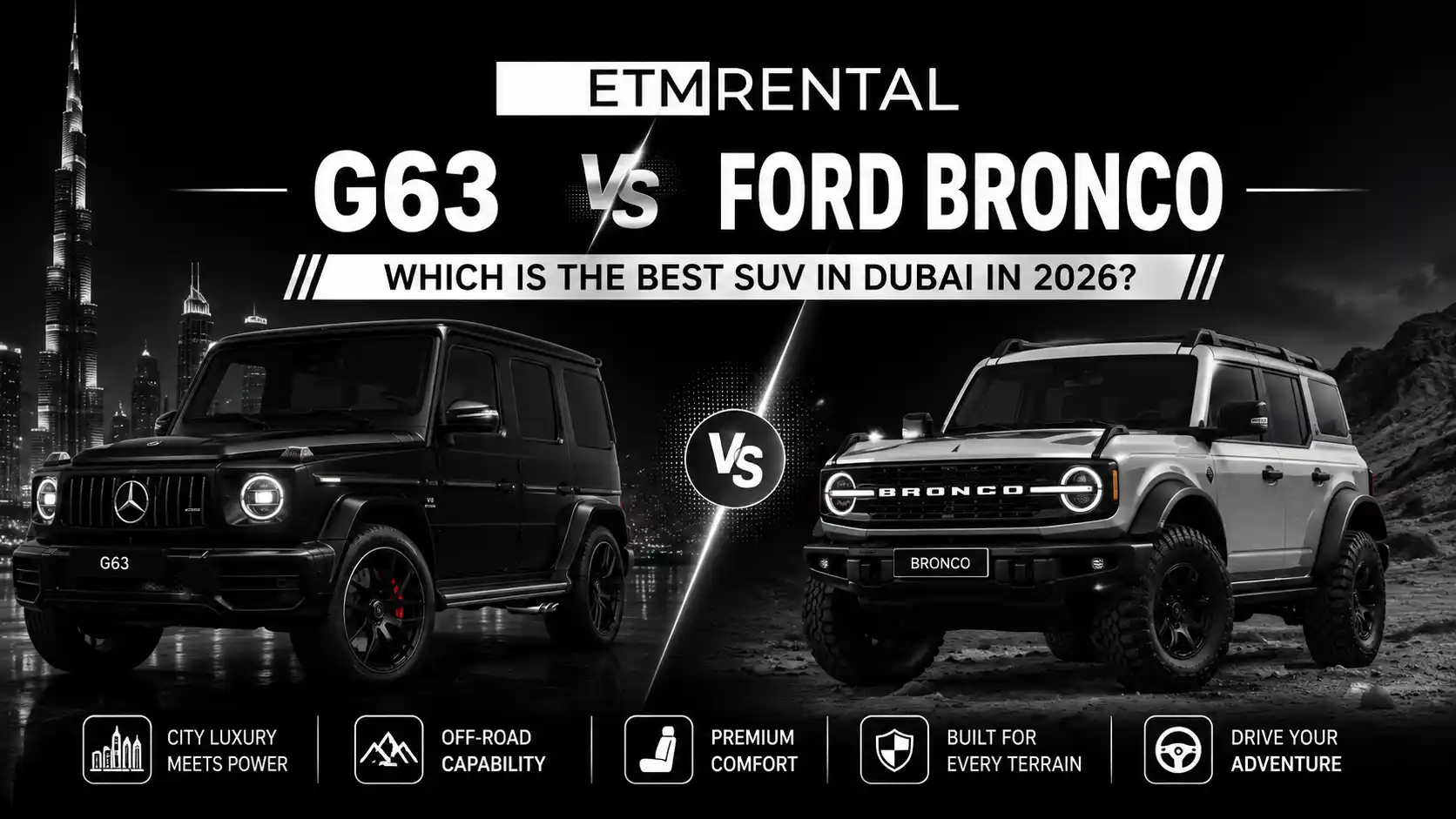 G63 vs Ford Bronco