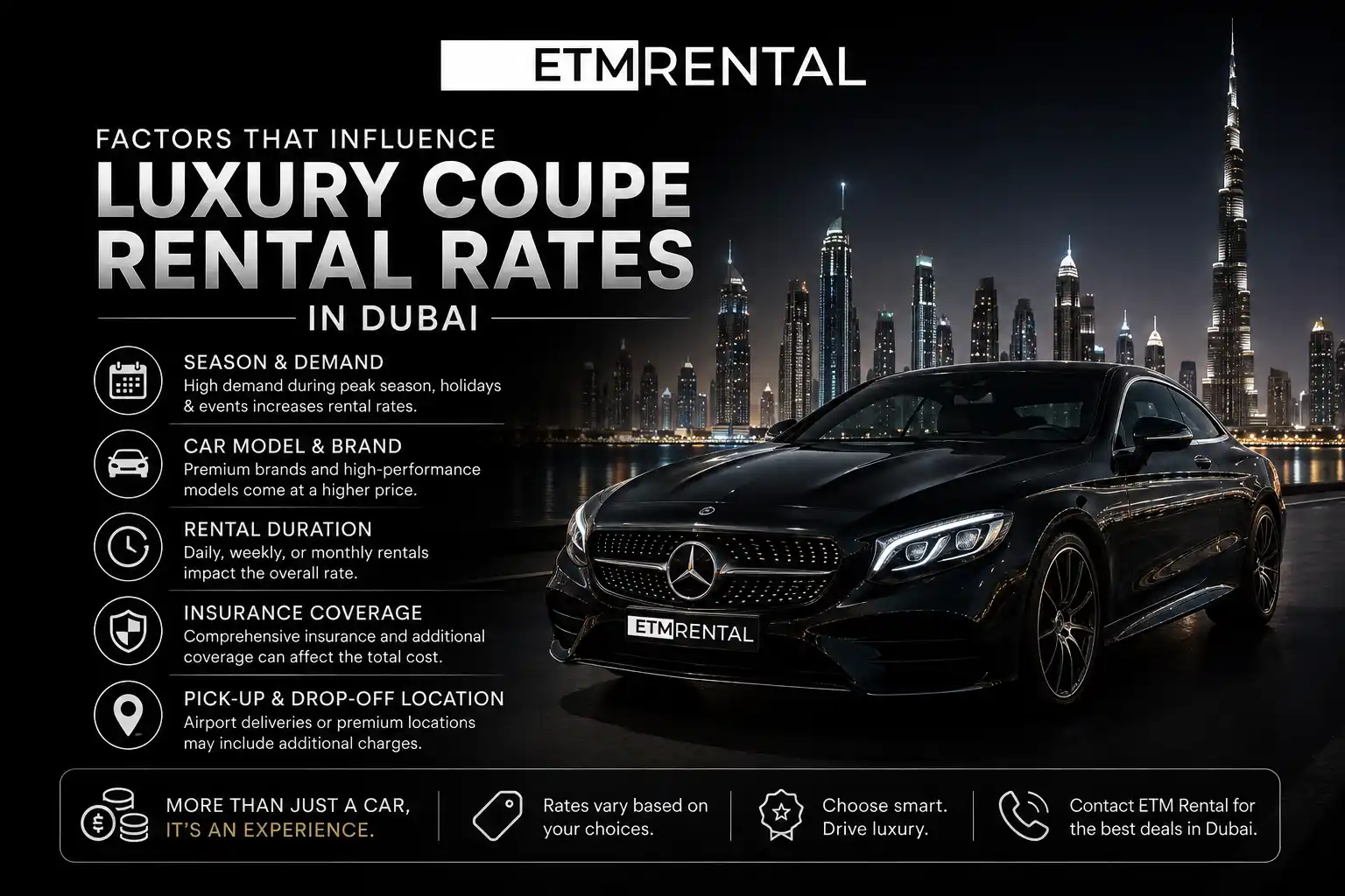 Factors That Influence Luxury Coupe Rental Rates in Dubai